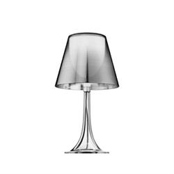 FLOLT022